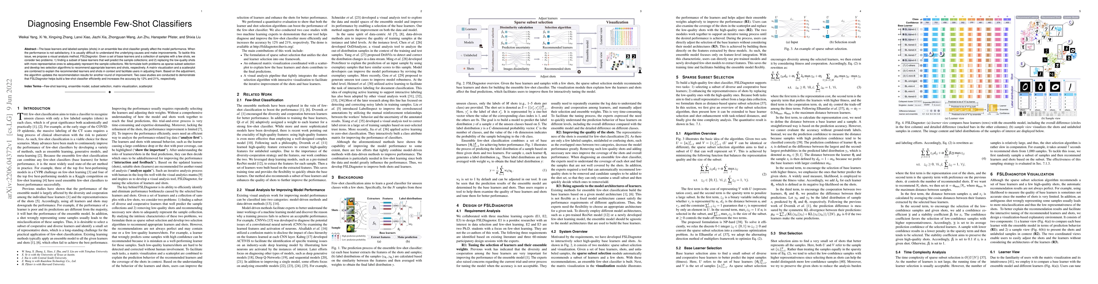 Thumbnail for Diagnosing Ensemble Few-Shot Classifiers