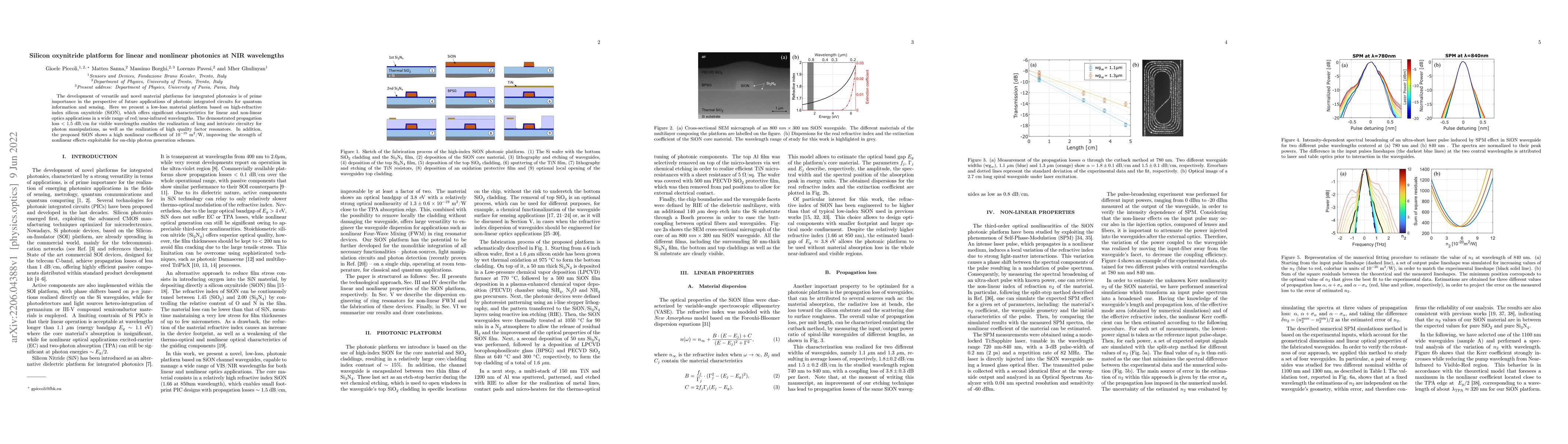 Thumbnail for Silicon oxynitride platform for linear and nonlinear photonics at NIR
  wavelengths