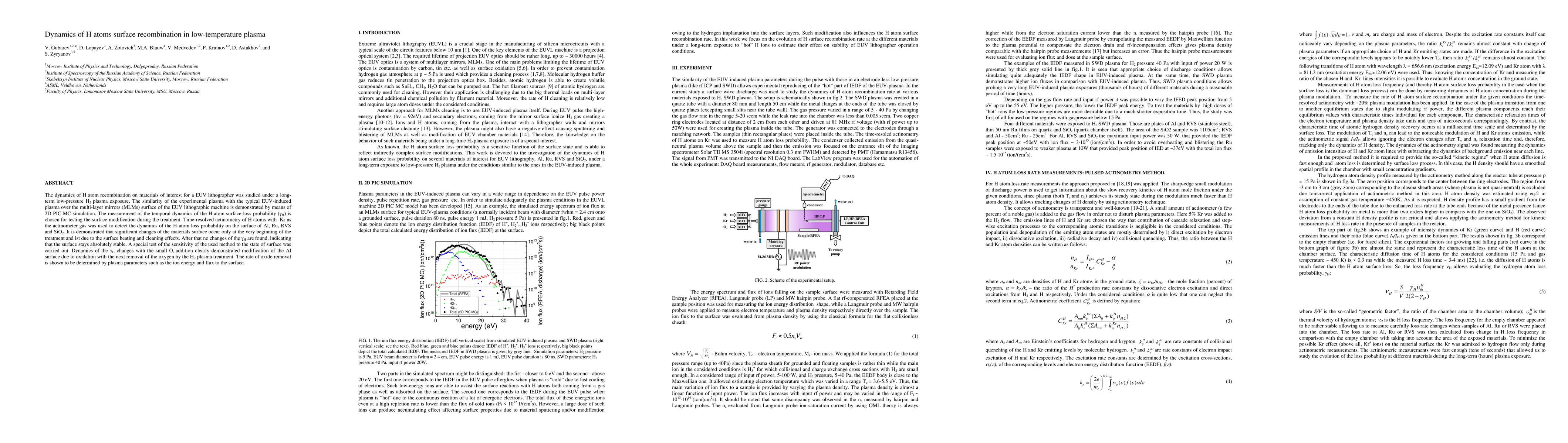 Thumbnail for Dynamics of H atoms surface recombination in low-temperature plasma
