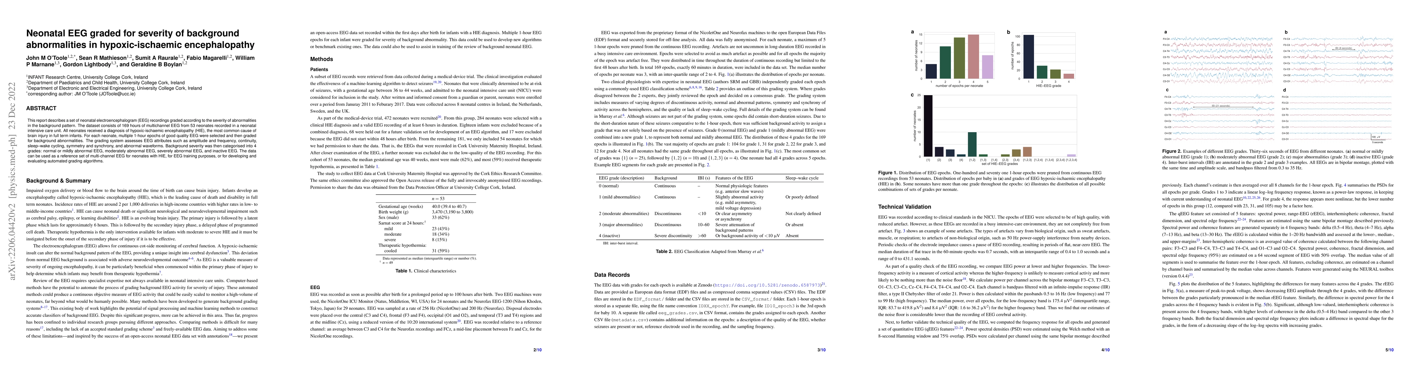 Thumbnail for Neonatal EEG graded for severity of background abnormalities in
  hypoxic-ischaemic encephalopathy