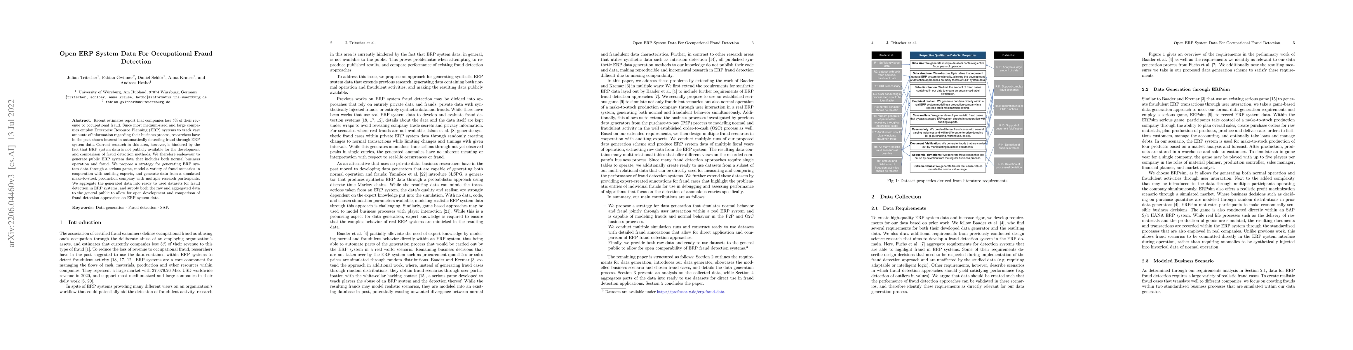 Thumbnail for Open ERP System Data For Occupational Fraud Detection