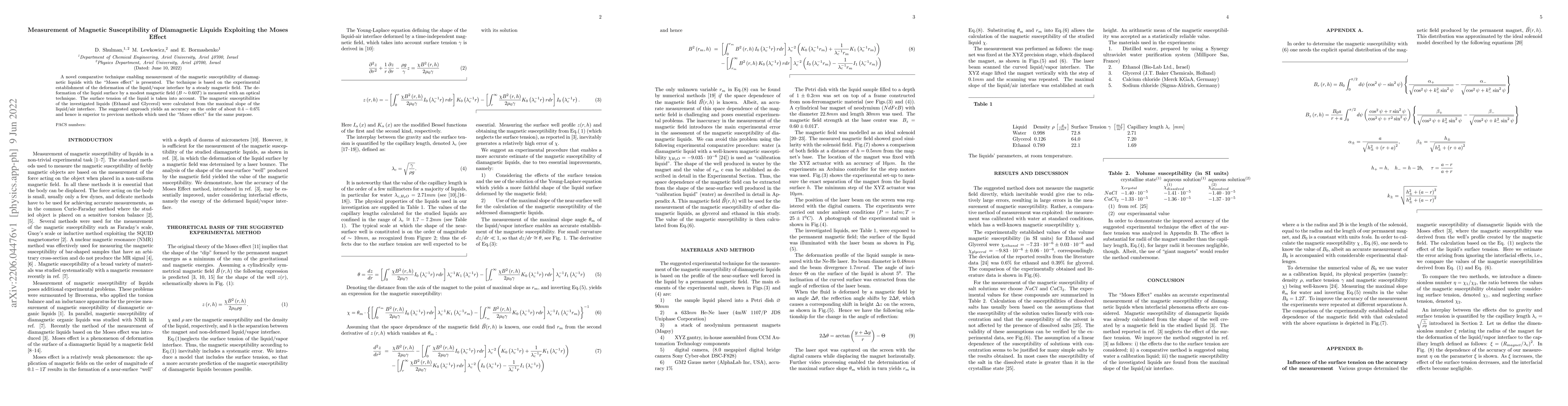 Thumbnail for Measurement of Magnetic Susceptibility of Diamagnetic Liquids Exploiting
  the Moses Effect