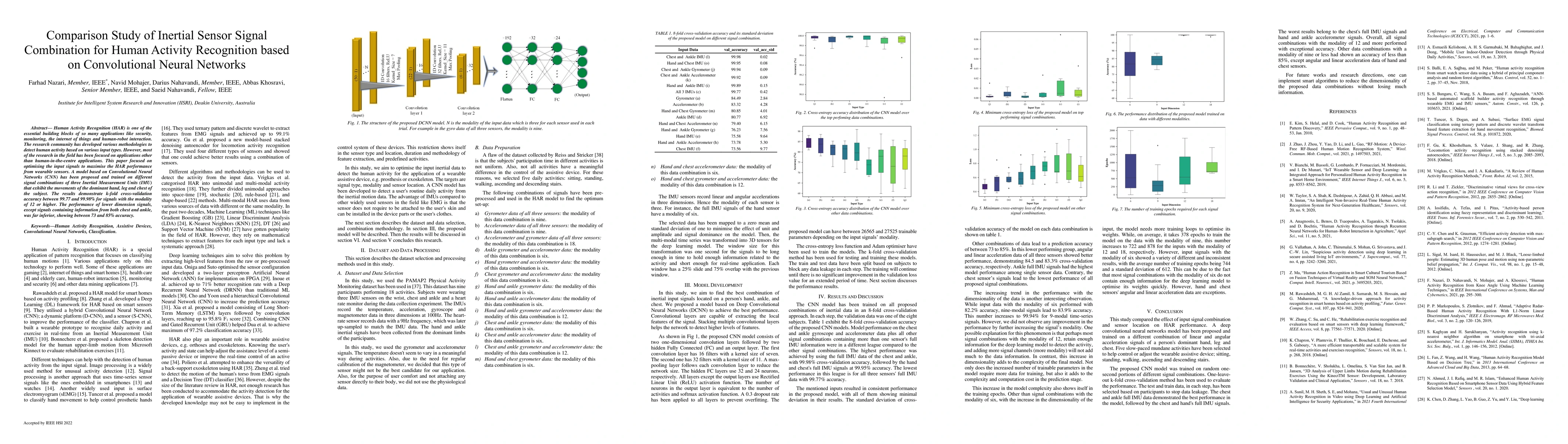 Thumbnail for Comparison Study of Inertial Sensor Signal Combination for Human
  Activity Recognition based on Convolutional Neural Networks