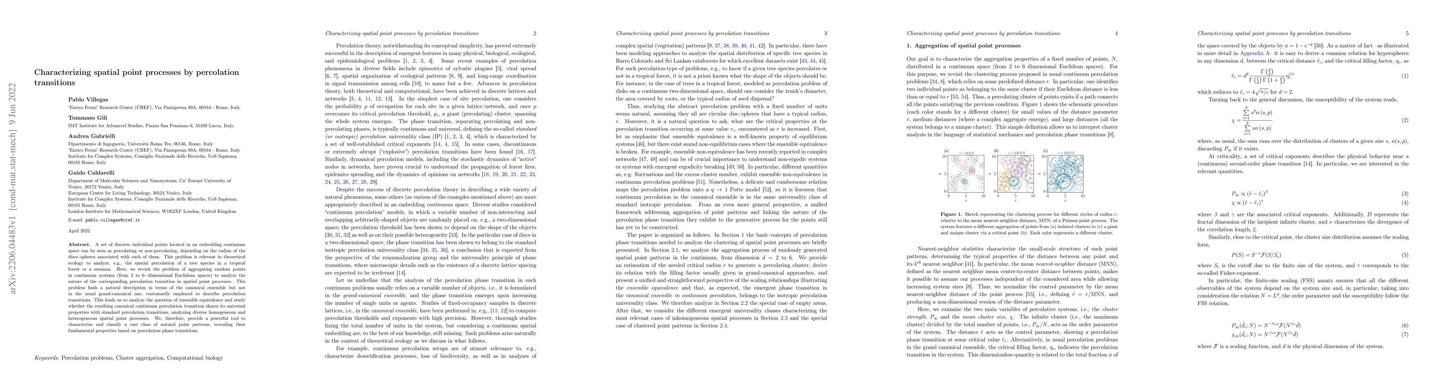 Thumbnail for Characterizing spatial point processes by percolation transitions
