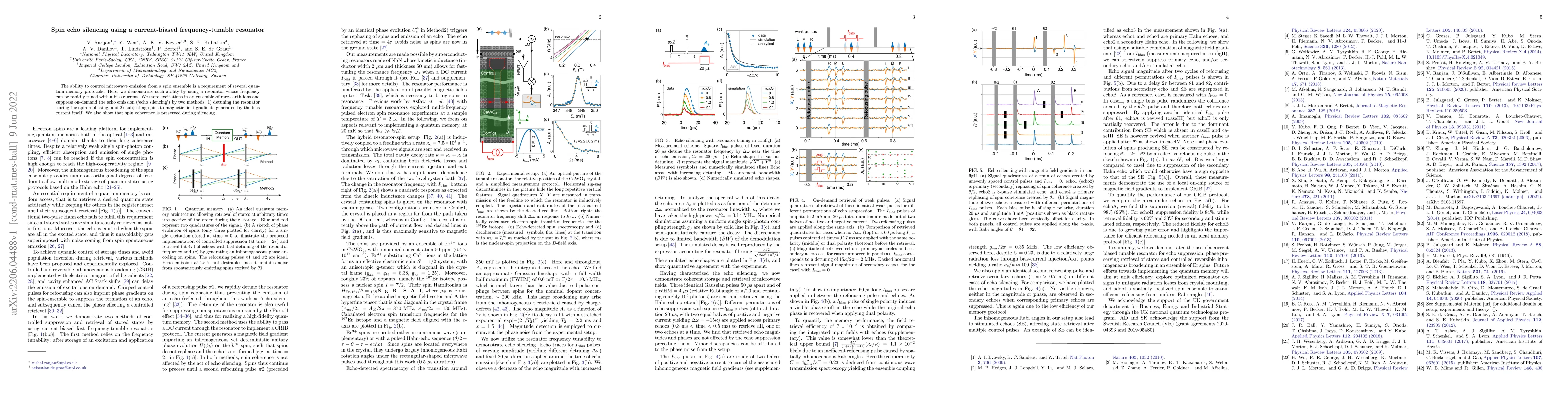 Thumbnail for Spin echo silencing using a current-biased frequency-tunable resonator