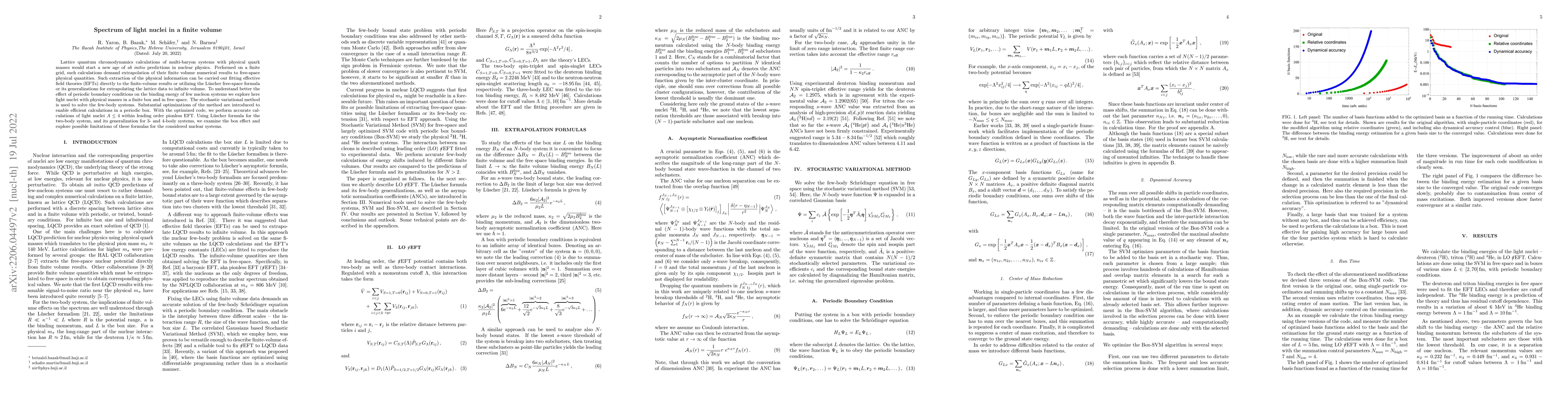 Thumbnail for Spectrum of light nuclei in a finite volume