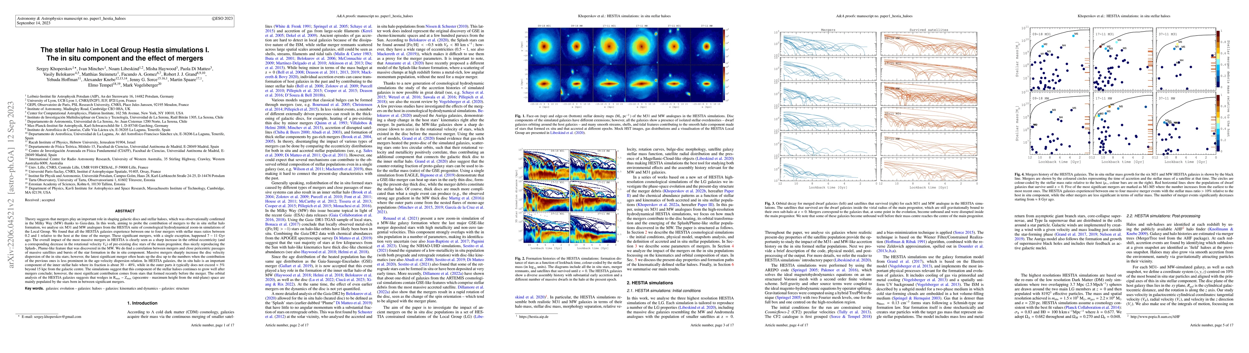 Thumbnail for The stellar halo in Local Group Hestia simulations I. The in-situ
  component and the effect of mergers