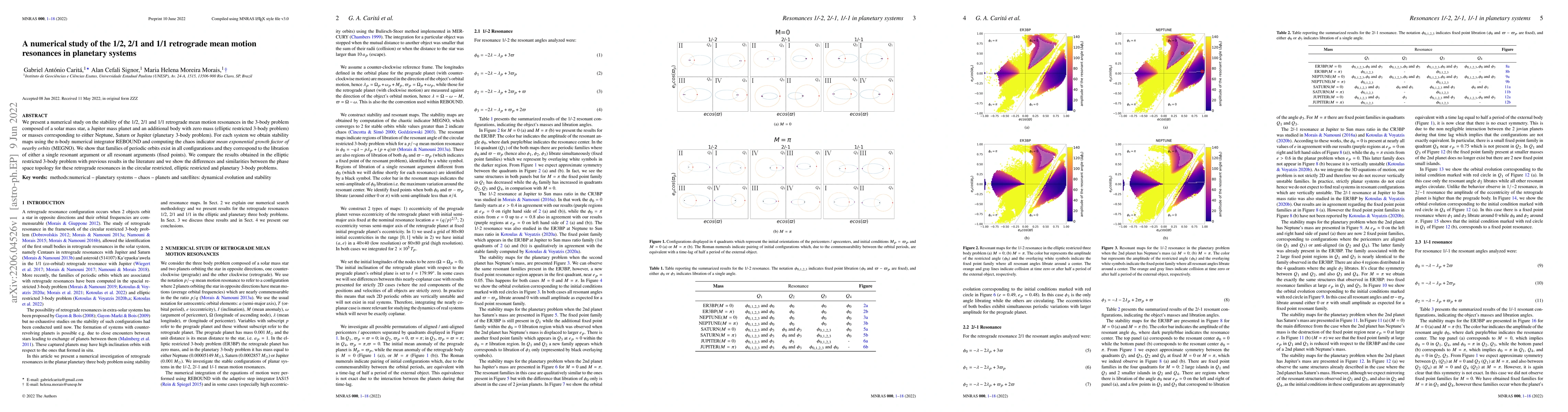 Thumbnail for A numerical study of the 1/2, 2/1 and 1/1 retrograde mean motion
  resonances in planetary systems