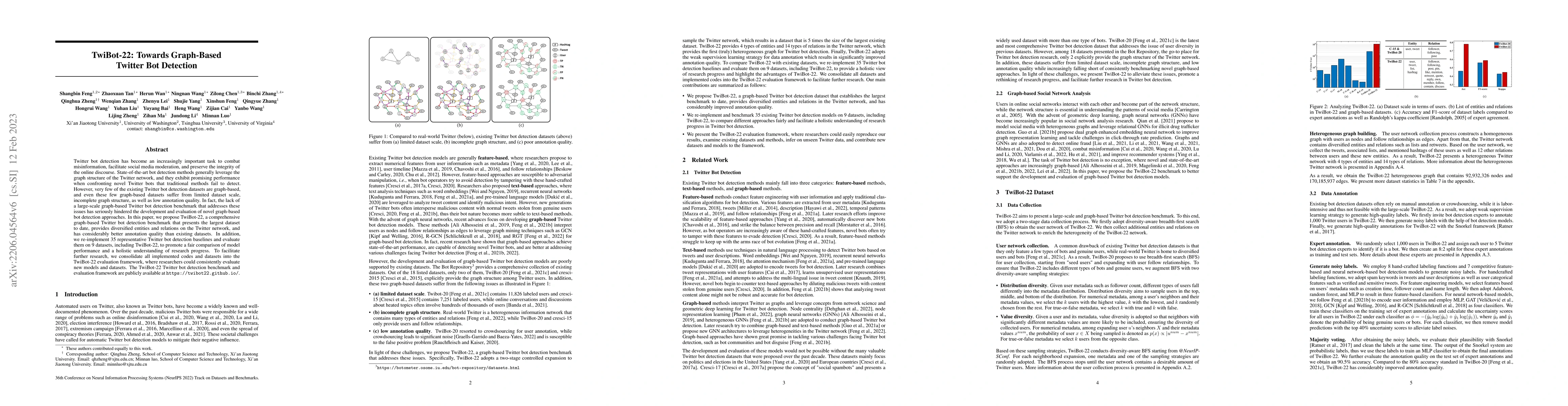 Thumbnail for TwiBot-22: Towards Graph-Based Twitter Bot Detection