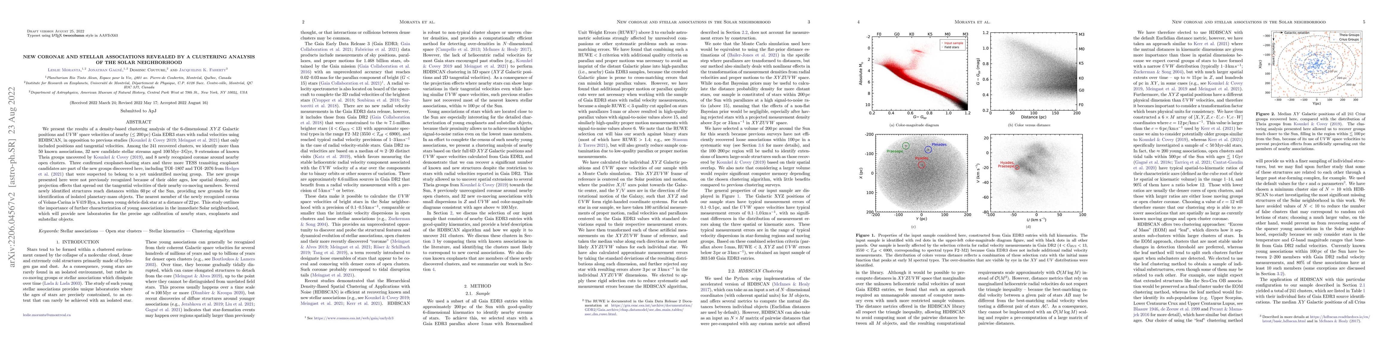 Thumbnail for New Coronae and Stellar Associations Revealed by a Clustering Analysis
  of the Solar Neighborhood
