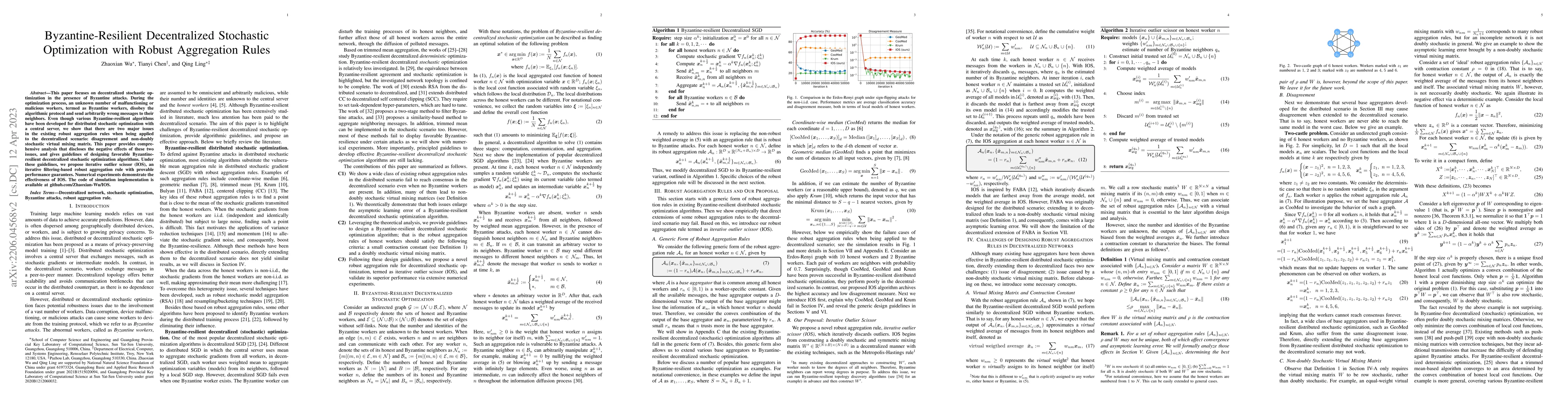 Thumbnail for Byzantine-Resilient Decentralized Stochastic Optimization with Robust
  Aggregation Rules