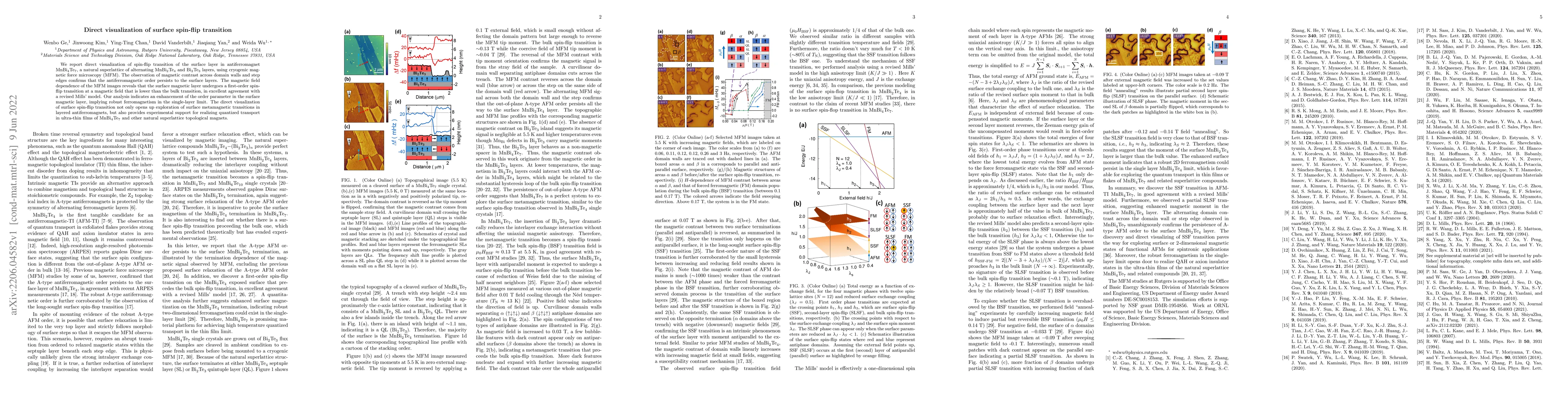 Thumbnail for Direct visualization of surface spin-flip transition in MnBi4Te7