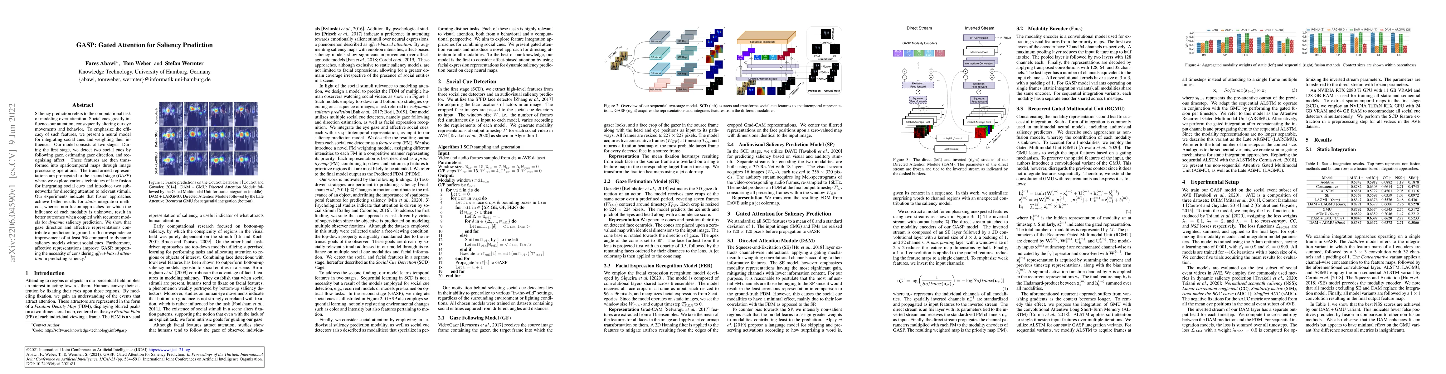 Thumbnail for GASP: Gated Attention For Saliency Prediction