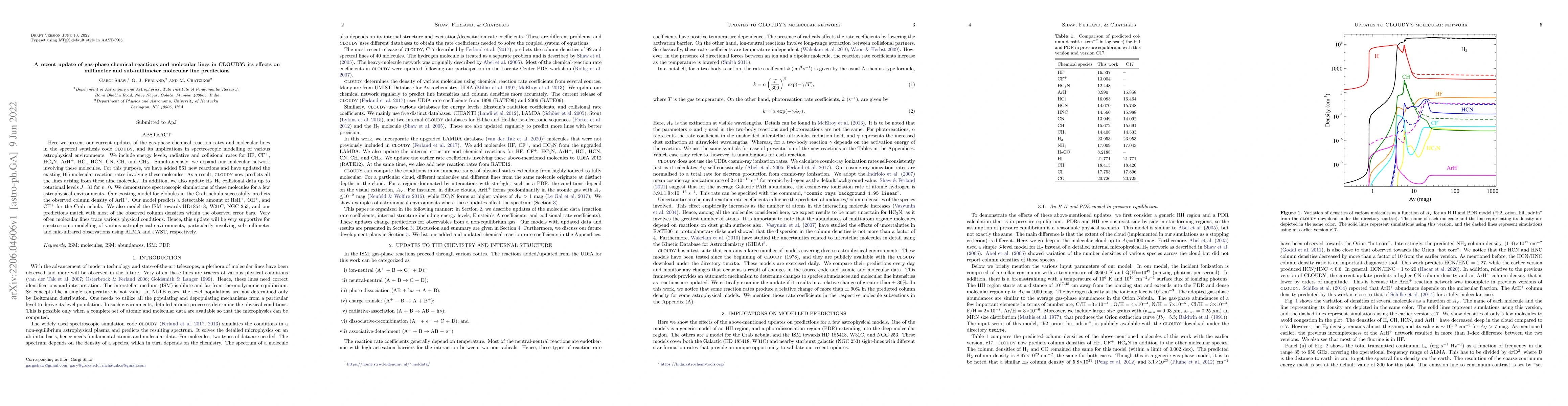 Thumbnail for A recent update of gas-phase chemical reactions and molecular lines in
  CLOUDY: its effects on millimeter and sub-millimeter molecular line
  predictions