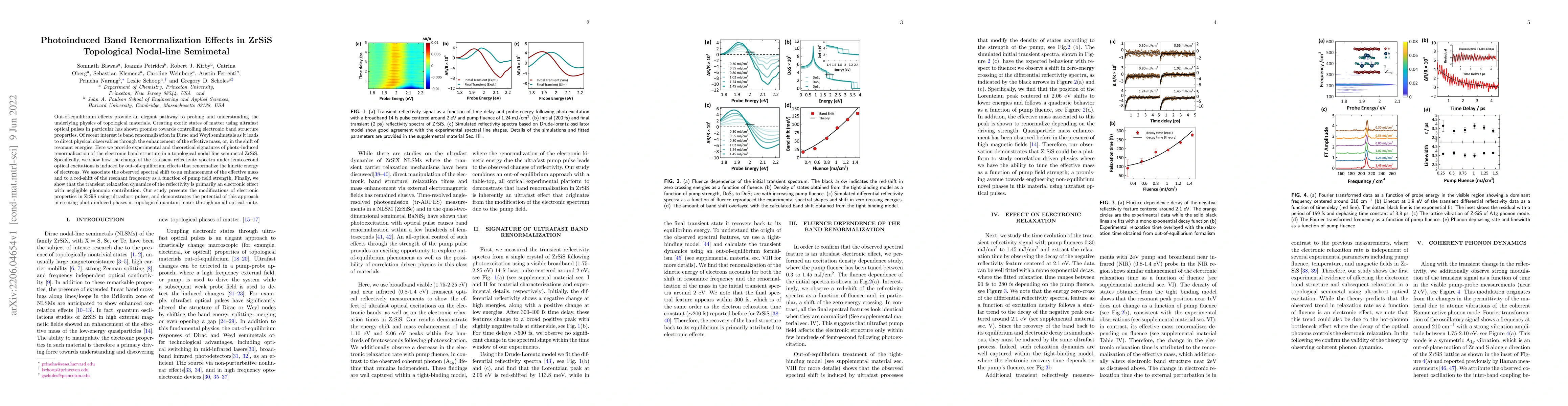 Thumbnail for Photoinduced Band Renormalization Effects in ZrSiS Topological
  Nodal-line Semimetal