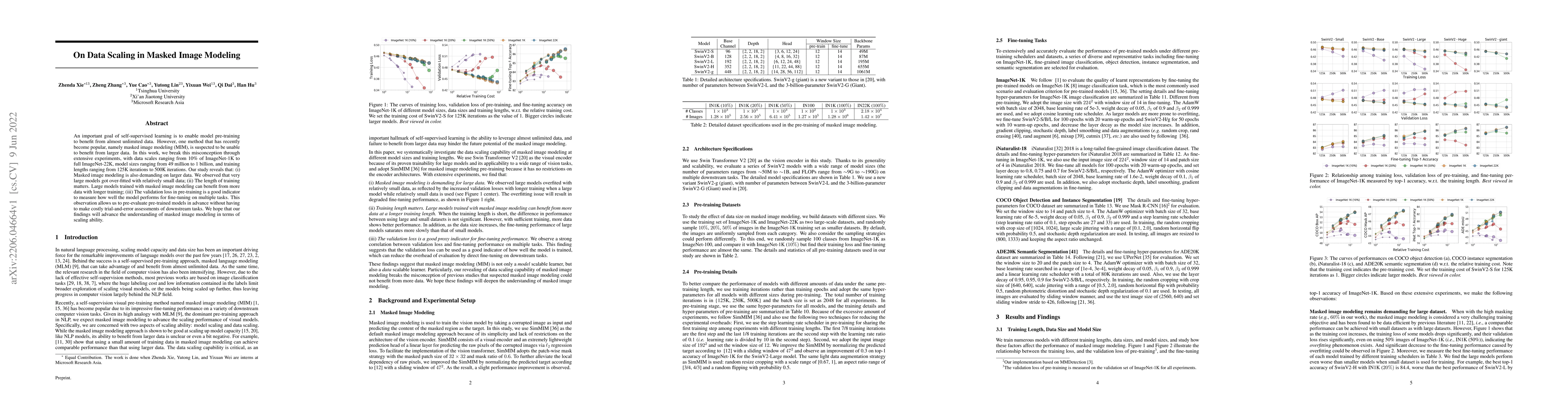 Thumbnail for On Data Scaling in Masked Image Modeling