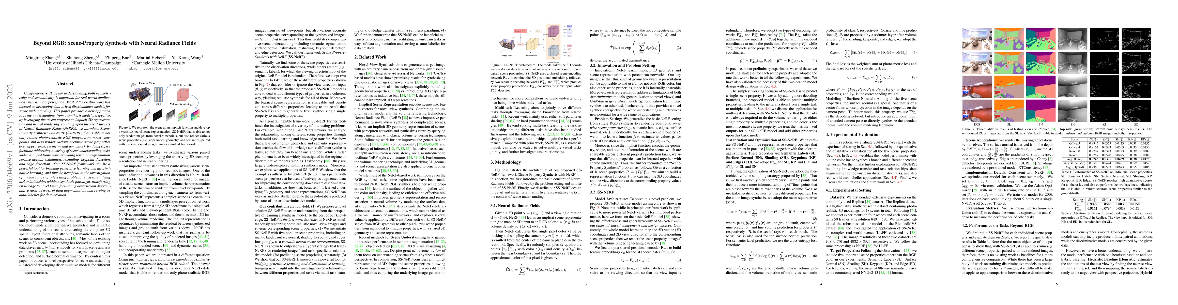Thumbnail for Beyond RGB: Scene-Property Synthesis with Neural Radiance Fields