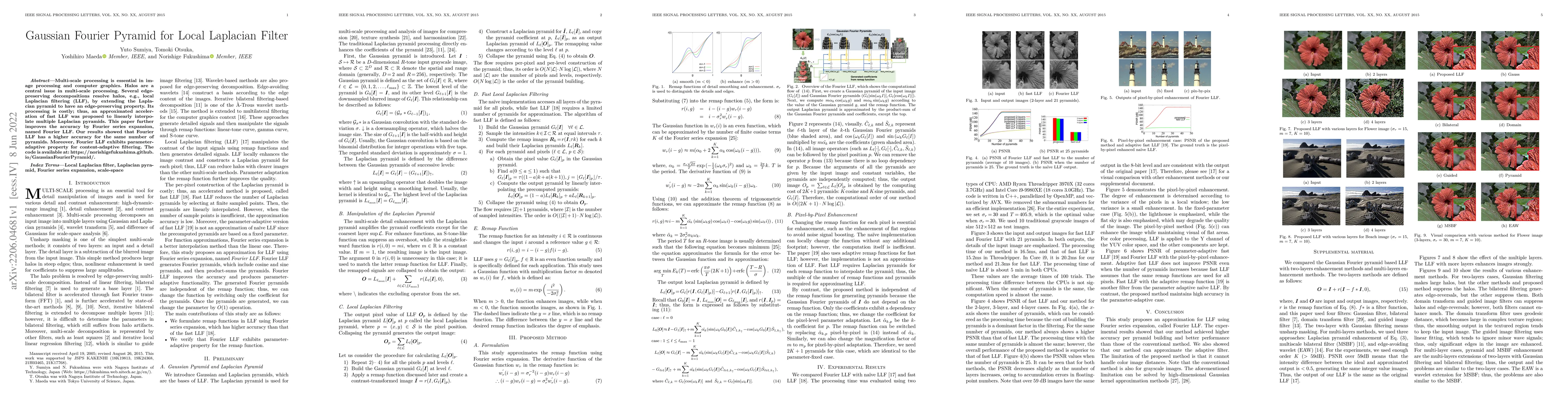 Thumbnail for Gaussian Fourier Pyramid for Local Laplacian Filter