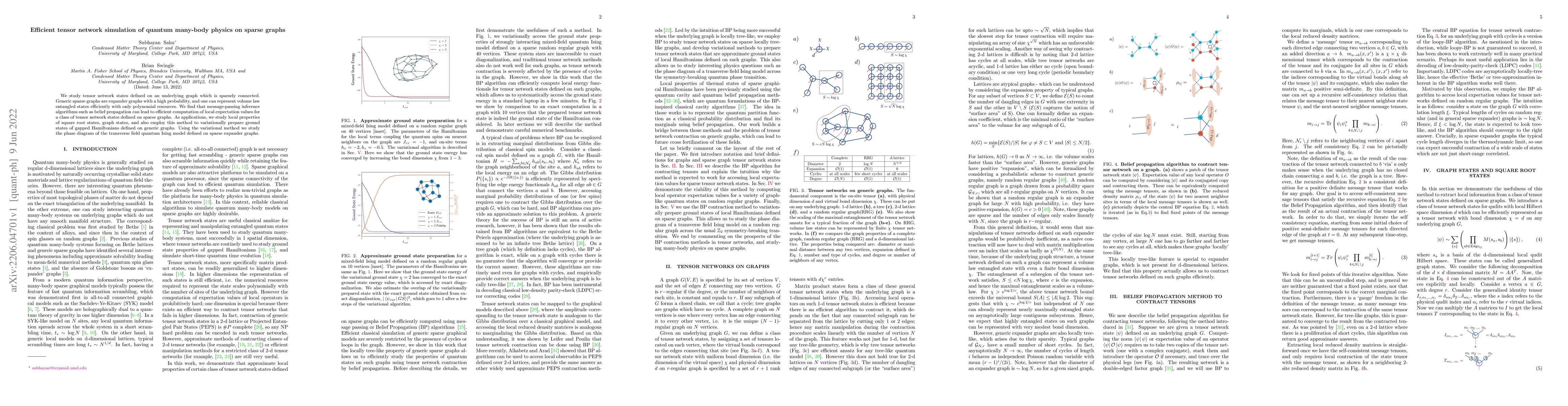Thumbnail for Efficient tensor network simulation of quantum many-body physics on
  sparse graphs