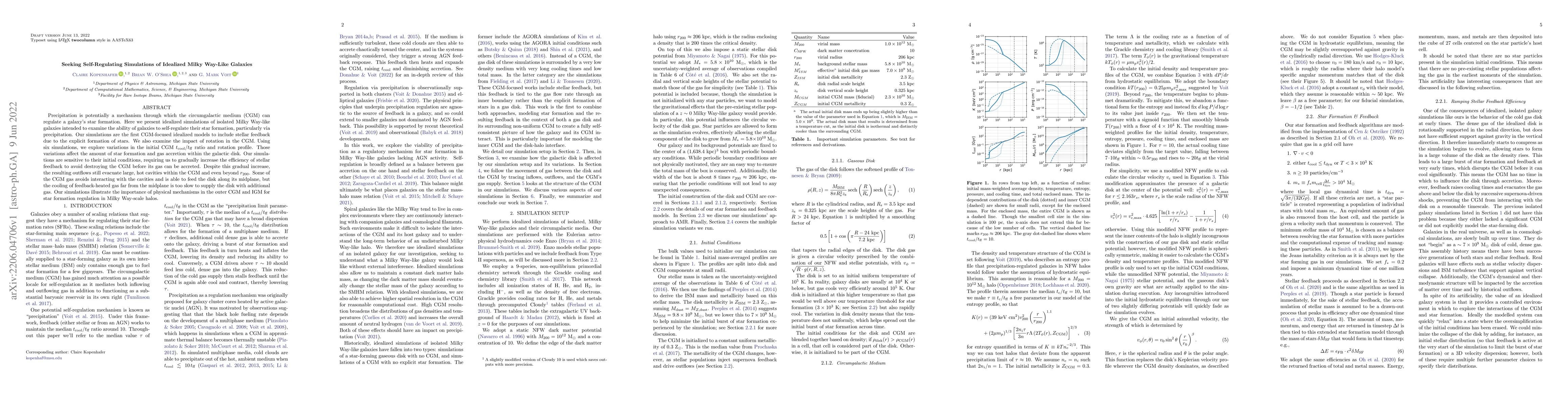 Thumbnail for Seeking Self-Regulating Simulations of Idealized Milky Way-Like Galaxies