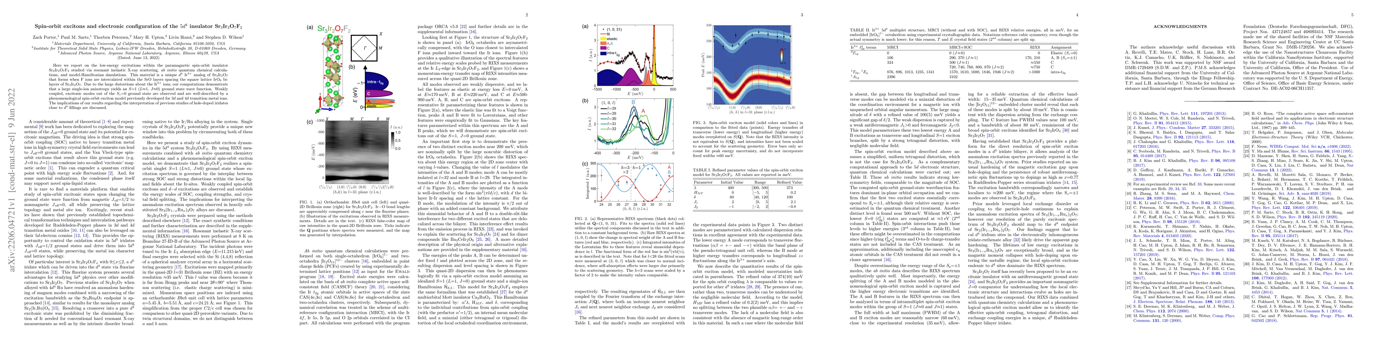 Thumbnail for Spin-orbit excitons and electronic configuration of the $5d^4$ insulator
  Sr$_3$Ir$_2$O$_7$F$_2$