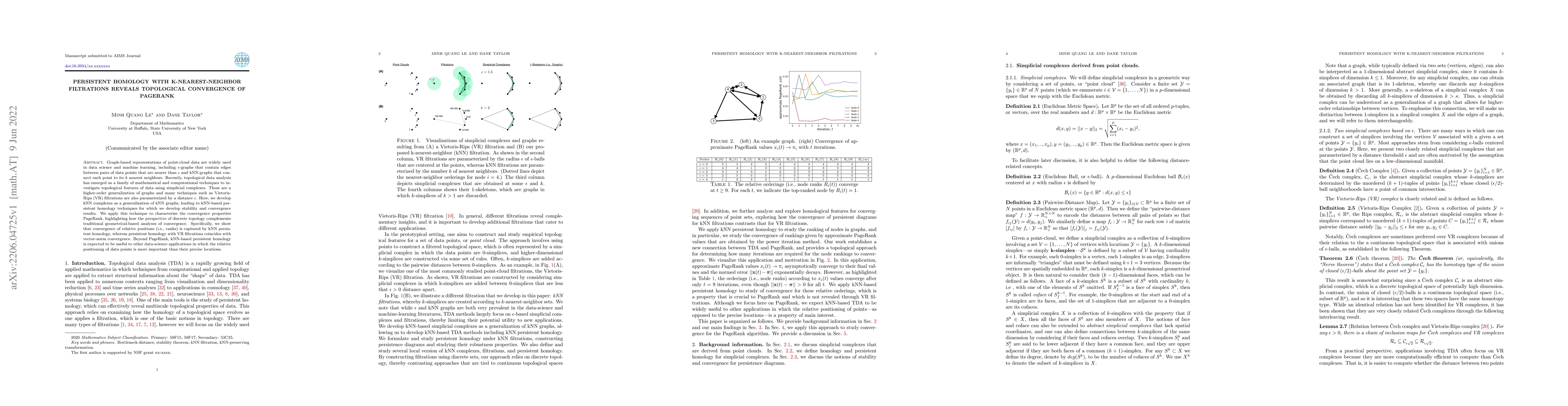 Thumbnail for Persistent Homology with k-nearest-neighbor Filtrations reveals
  Topological Convergence of PageRank