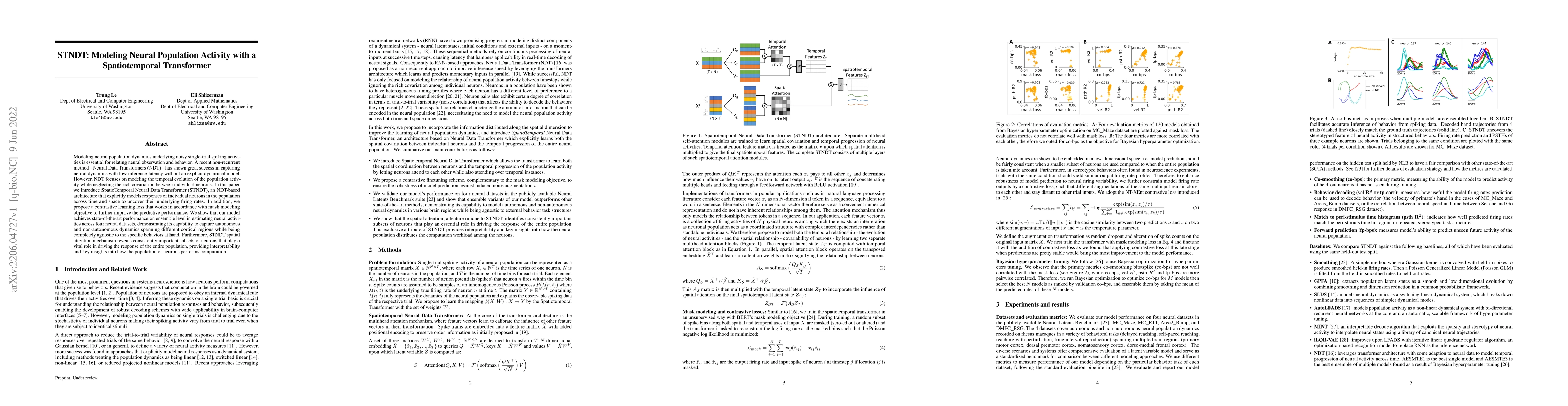 Thumbnail for STNDT: Modeling Neural Population Activity with a Spatiotemporal
  Transformer