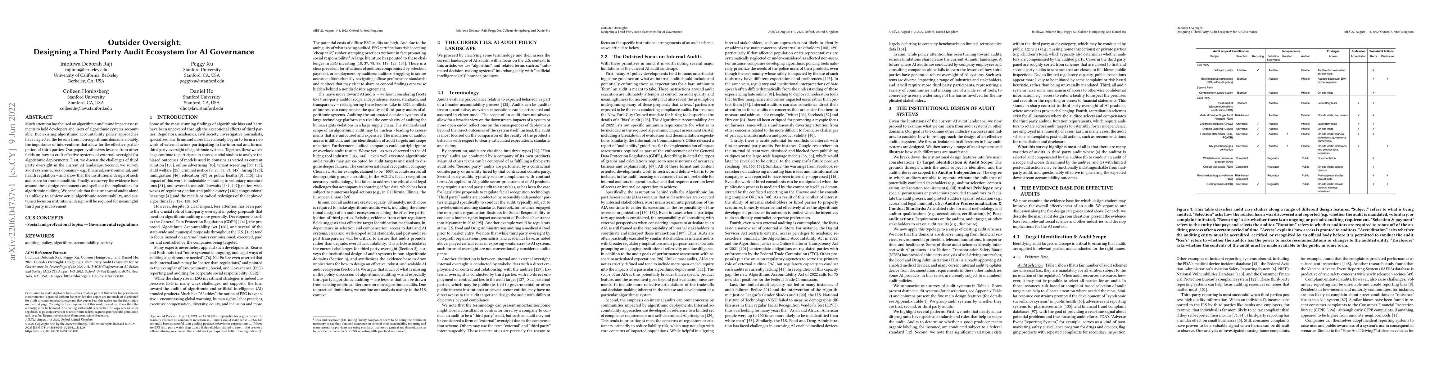 Thumbnail for Outsider Oversight: Designing a Third Party Audit Ecosystem for AI
  Governance