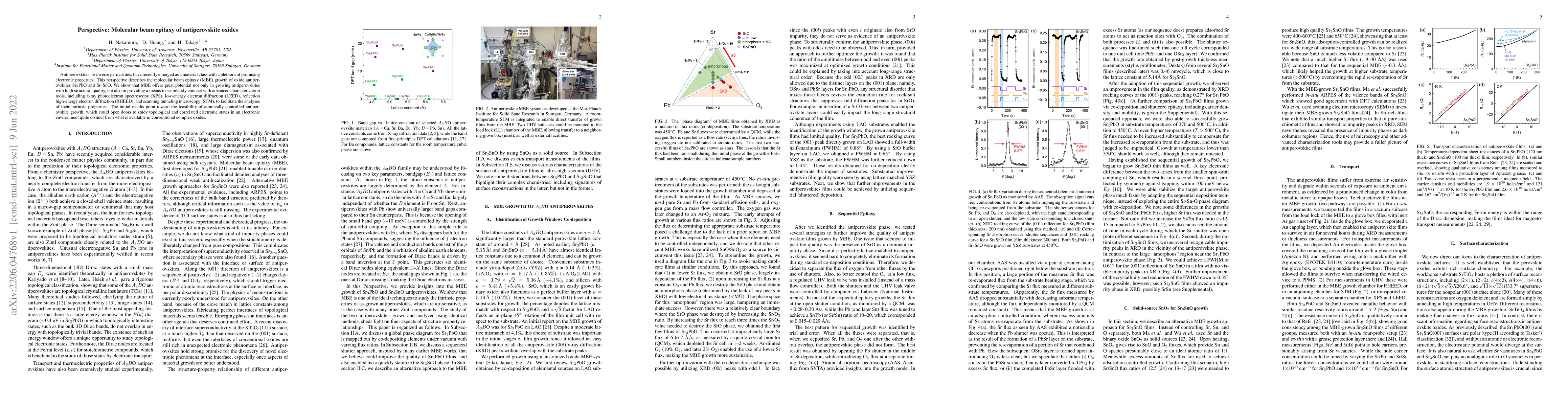 Thumbnail for Perspective: Molecular beam epitaxy of antiperovskite oxides