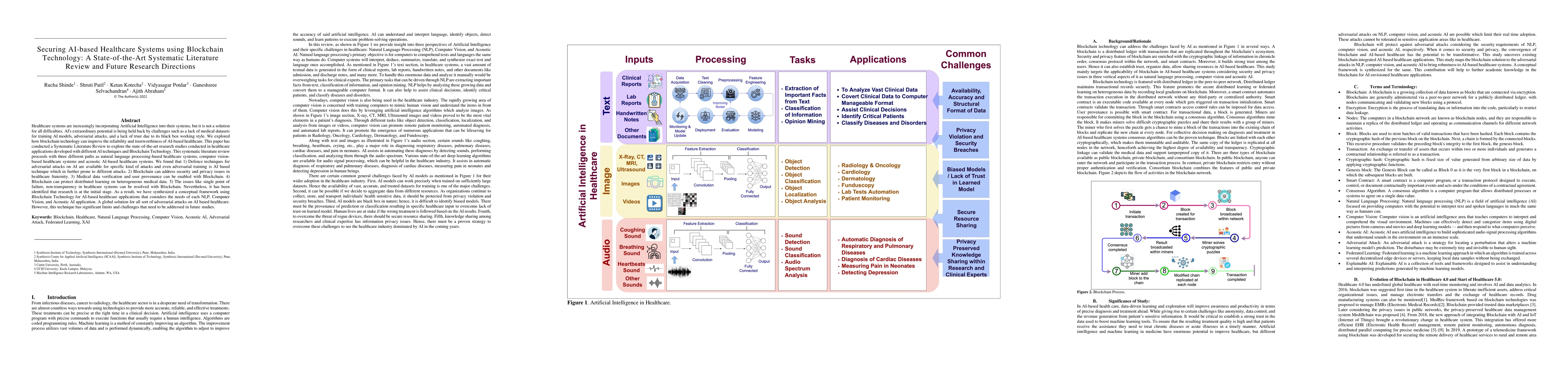 Thumbnail for Securing AI-based Healthcare Systems using Blockchain Technology: A
  State-of-the-Art Systematic Literature Review and Future Research Directions
