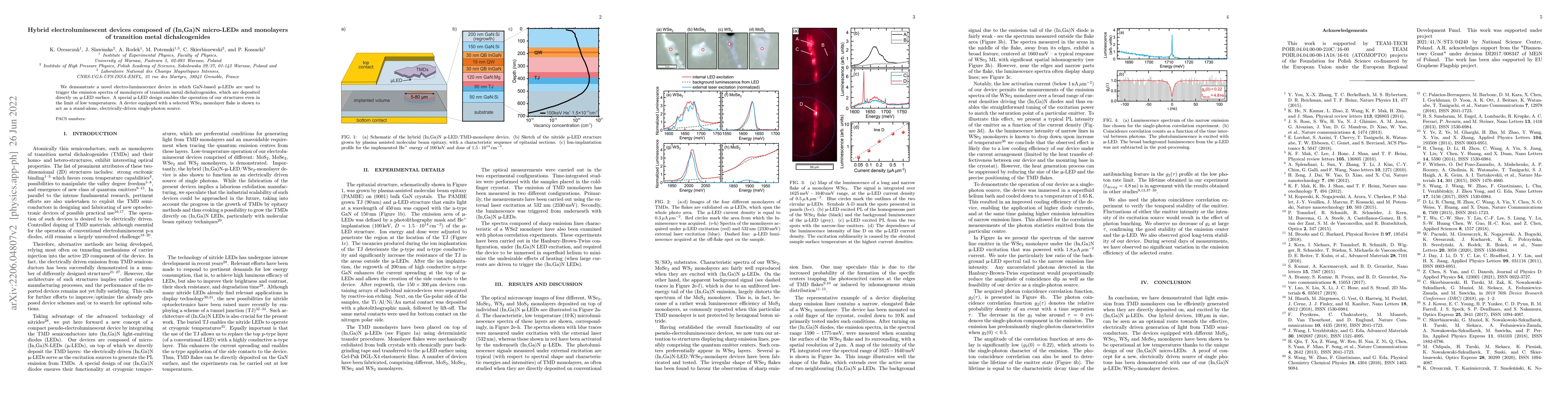 Thumbnail for Hybrid electroluminescent devices composed of (In,Ga)N micro-LEDs and
  monolayers of transition metal dichalcogenides