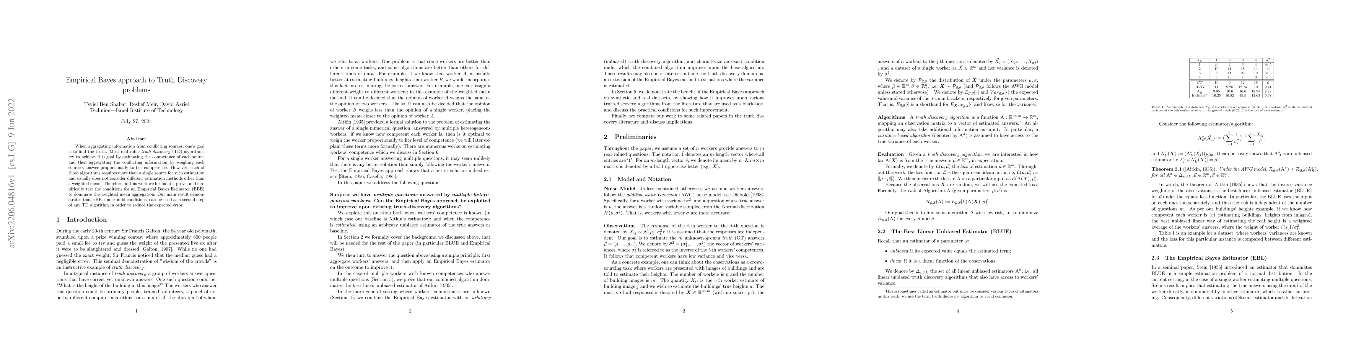 Thumbnail for Empirical Bayes approach to Truth Discovery problems