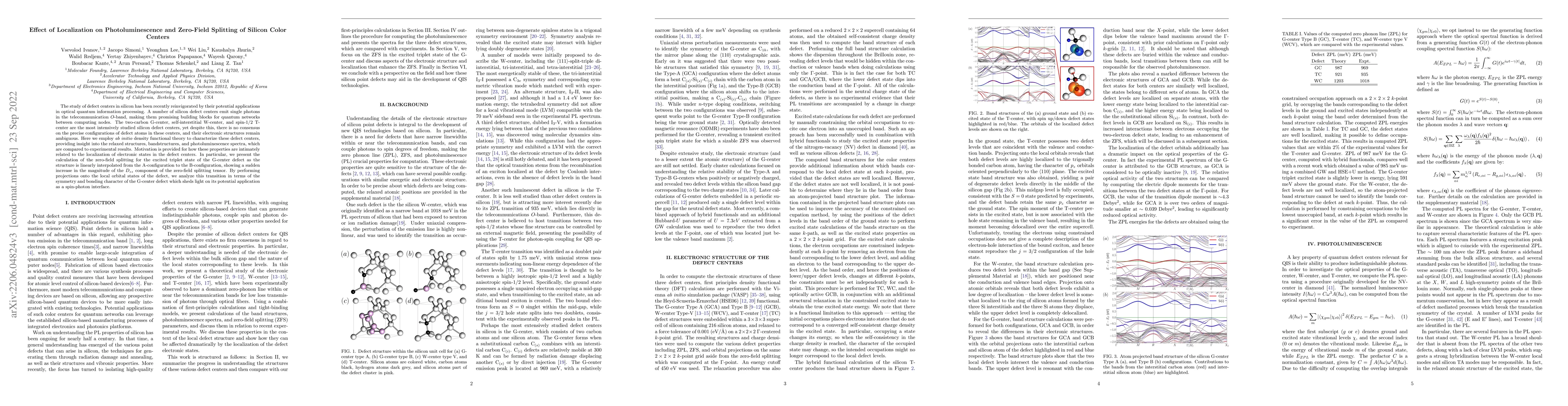 Thumbnail for Effect of Localization on Photoluminescence and Zero-Field Splitting of
  Silicon Color Centers