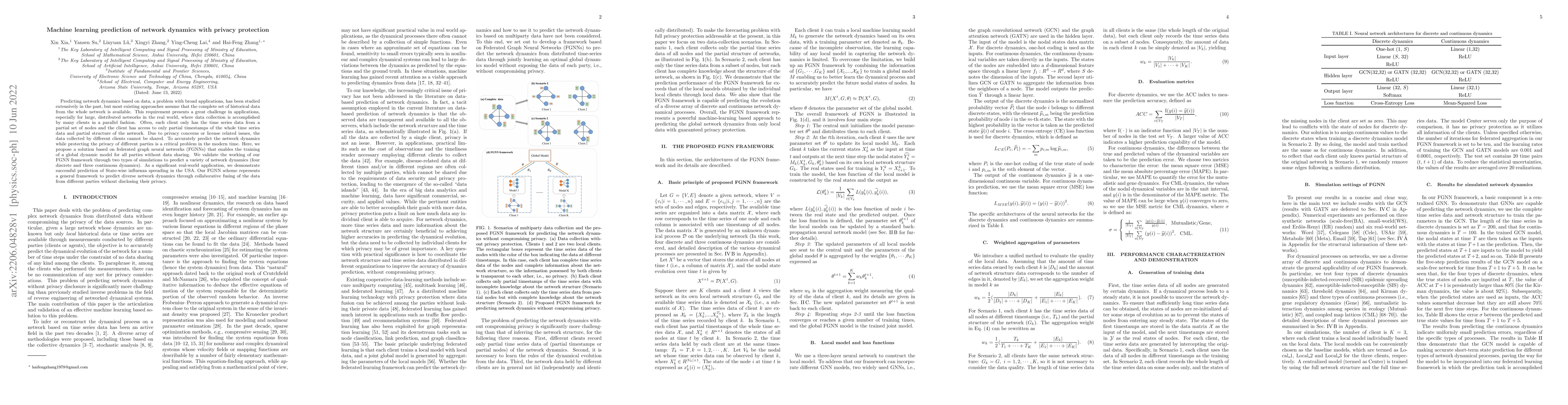 Thumbnail for Machine learning prediction of network dynamics with privacy protection