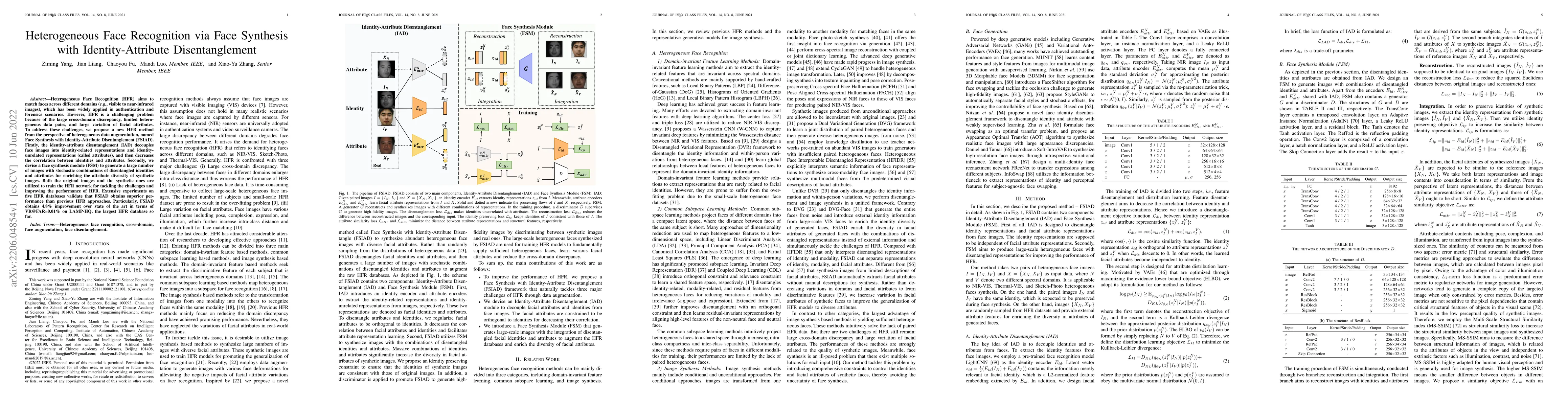 Thumbnail for Heterogeneous Face Recognition via Face Synthesis with
  Identity-Attribute Disentanglement