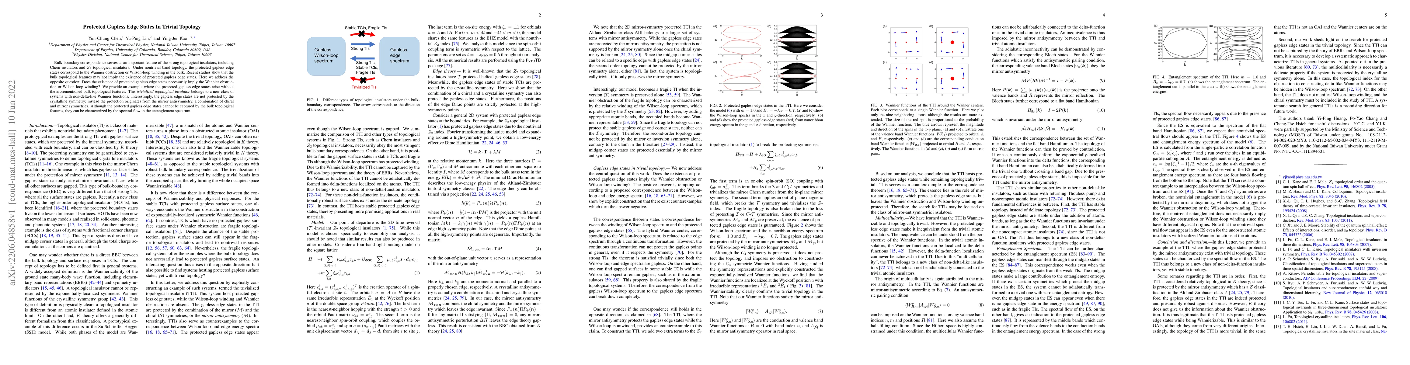 Thumbnail for Protected Gapless Edge States In Trivial Topology