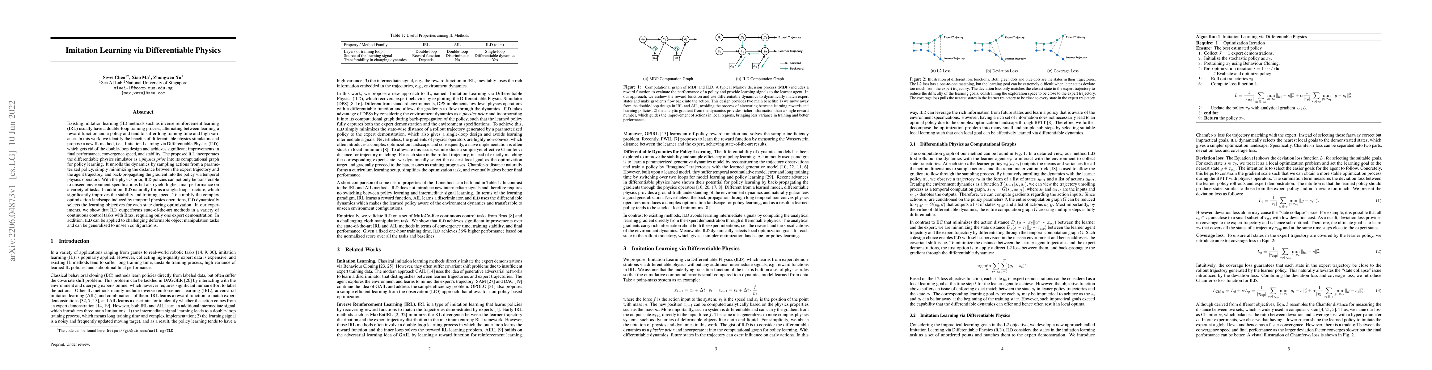 Thumbnail for Imitation Learning via Differentiable Physics