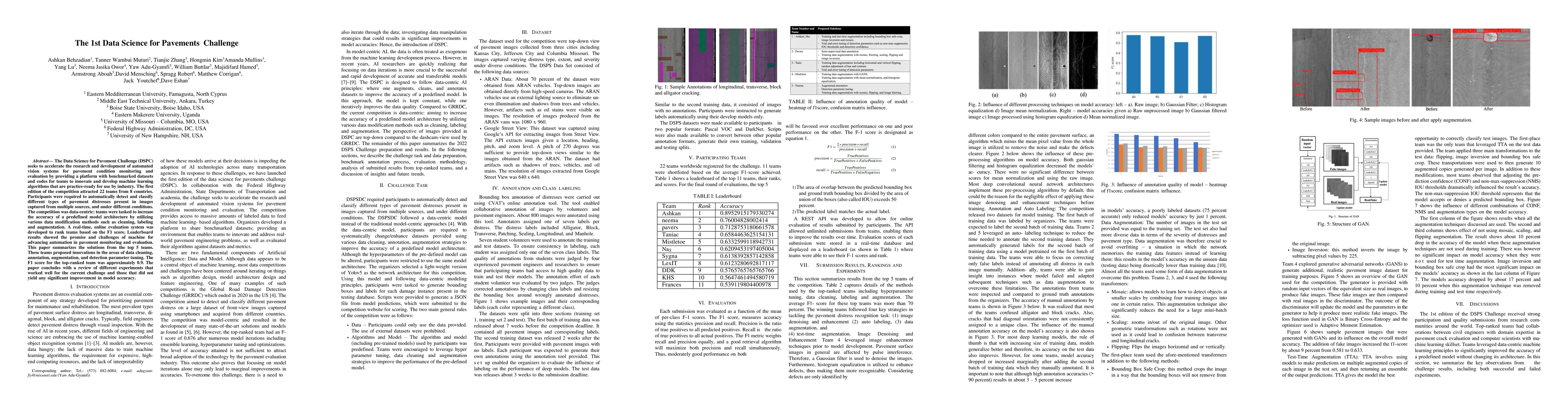 Thumbnail for The 1st Data Science for Pavements Challenge