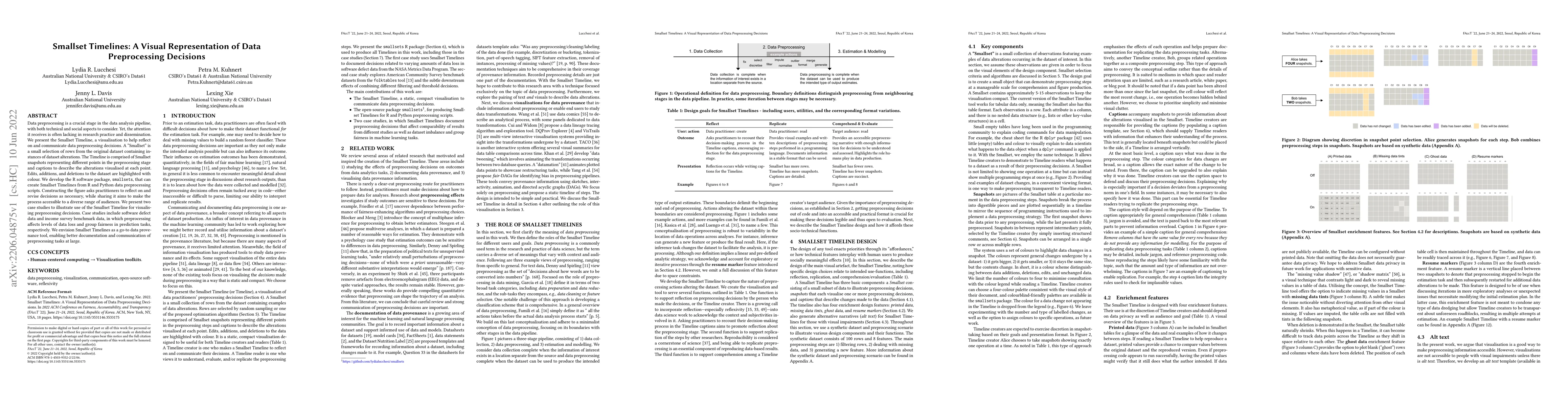Thumbnail for Smallset Timelines: A Visual Representation of Data Preprocessing
  Decisions