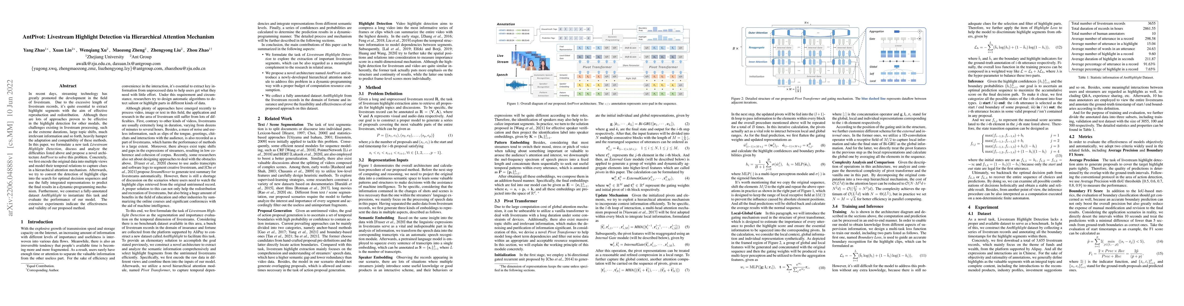 Thumbnail for AntPivot: Livestream Highlight Detection via Hierarchical Attention
  Mechanism