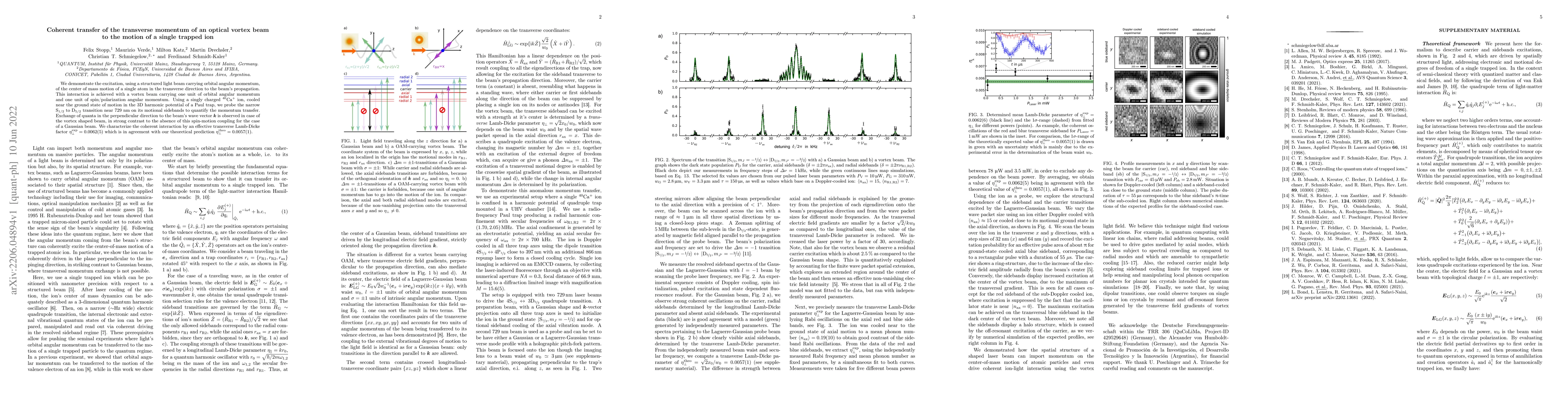 Thumbnail for Coherent transfer of the transverse momentum of an optical vortex beam
  to the motion of a single trapped ion