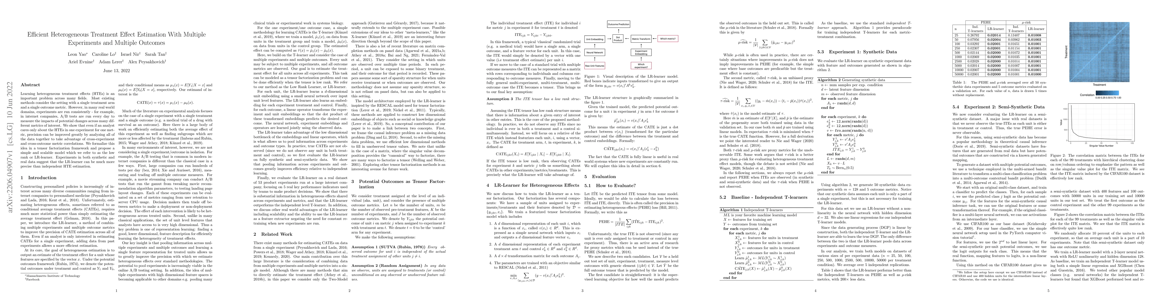 Thumbnail for Efficient Heterogeneous Treatment Effect Estimation With Multiple
  Experiments and Multiple Outcomes