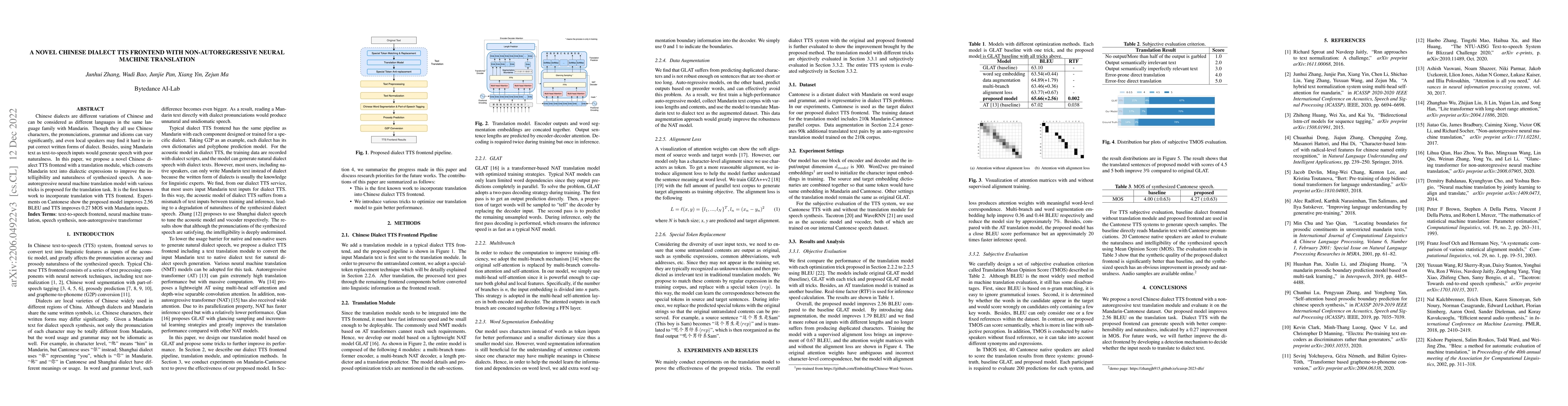 Thumbnail for A Novel Chinese Dialect TTS Frontend with Non-Autoregressive Neural
  Machine Translation