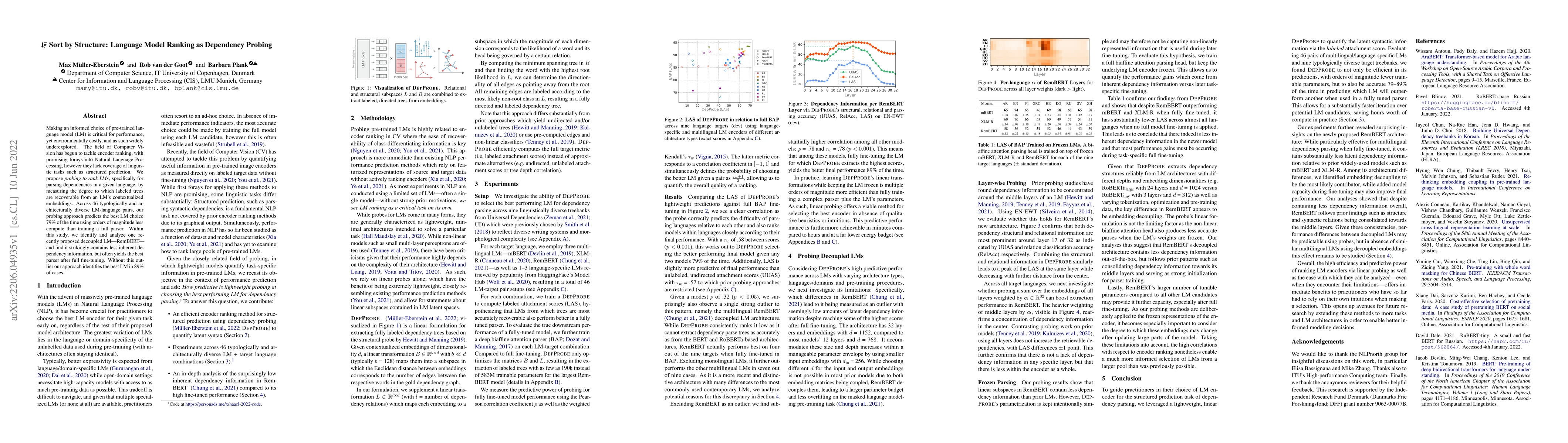 Thumbnail for Sort by Structure: Language Model Ranking as Dependency Probing