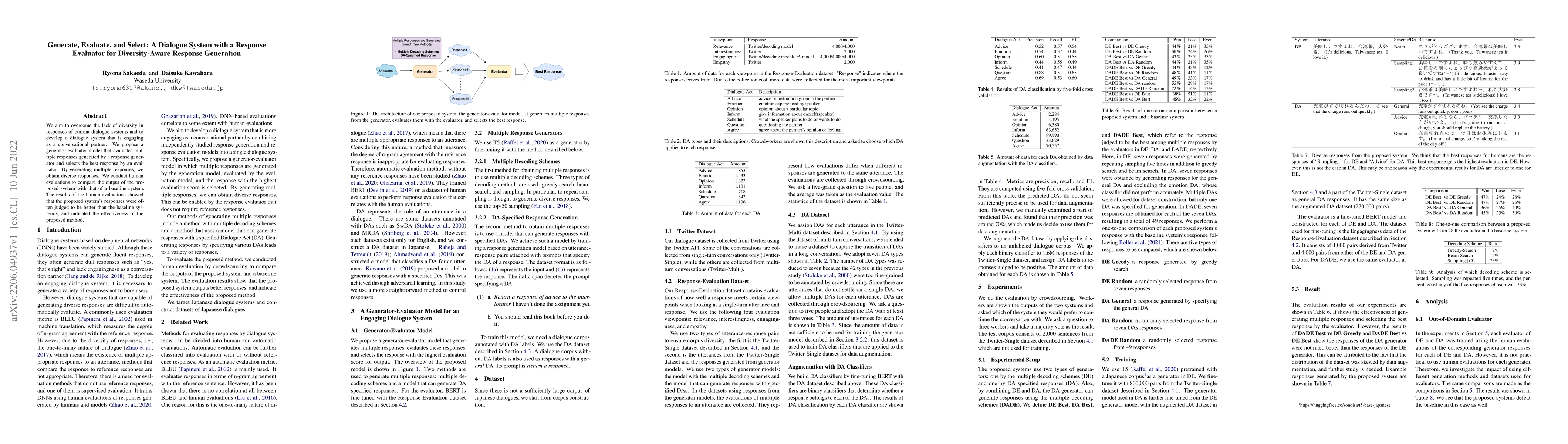 Thumbnail for Generate, Evaluate, and Select: A Dialogue System with a Response
  Evaluator for Diversity-Aware Response Generation