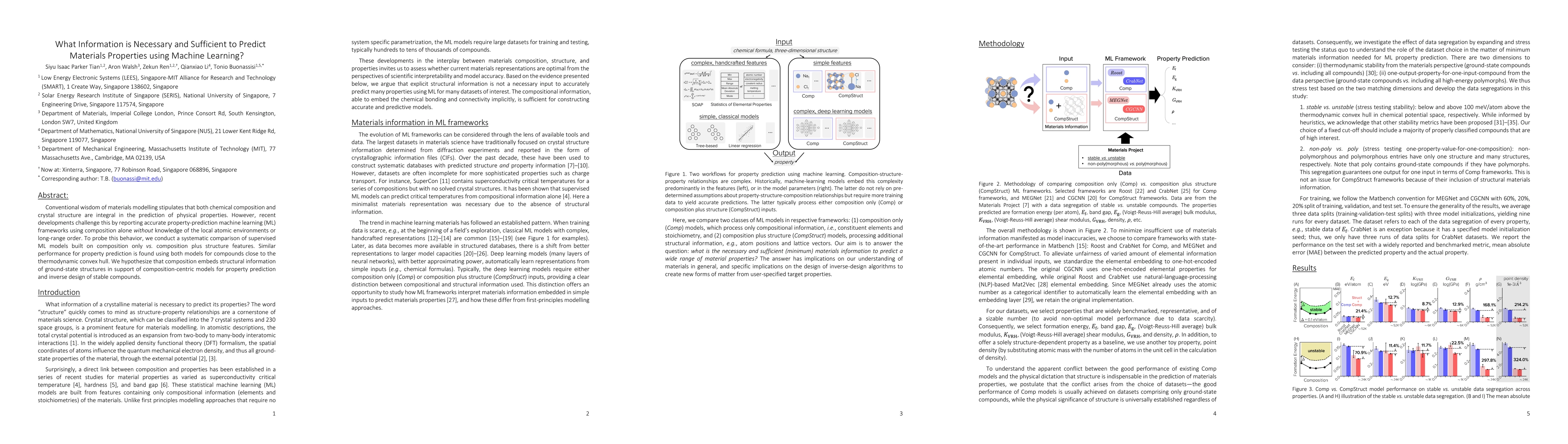 Thumbnail for What Information is Necessary and Sufficient to Predict Materials
  Properties using Machine Learning?