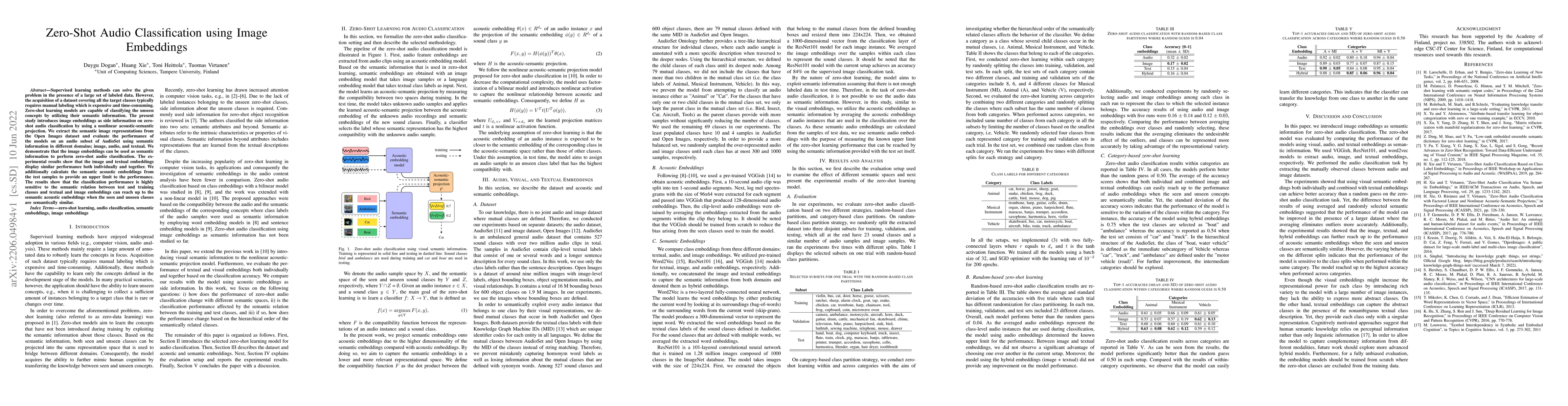 Thumbnail for Zero-Shot Audio Classification using Image Embeddings