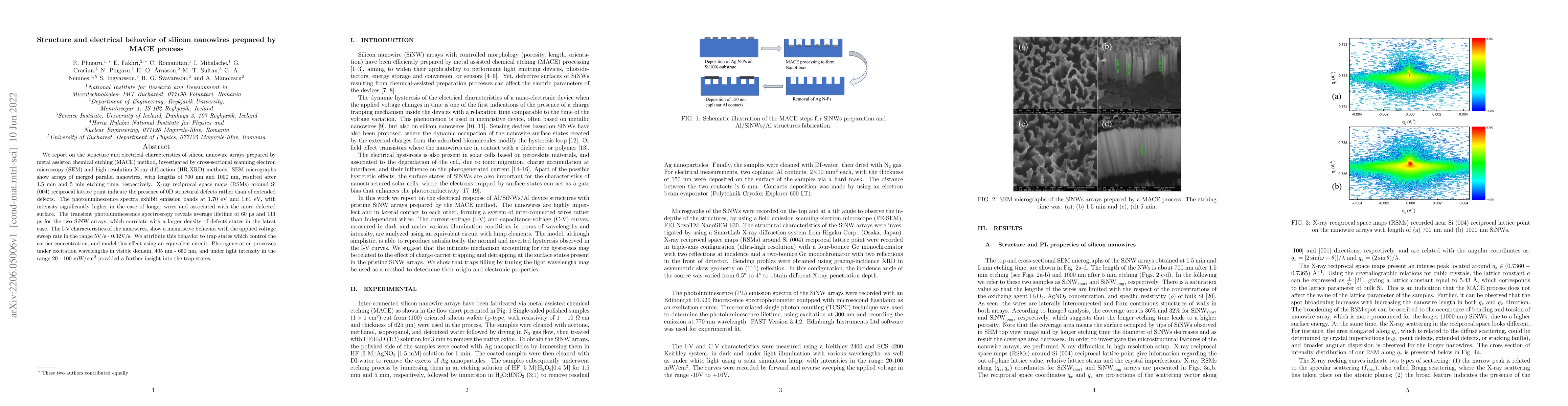 Thumbnail for Structure and electrical behavior of silicon nanowires prepared by MACE
  process