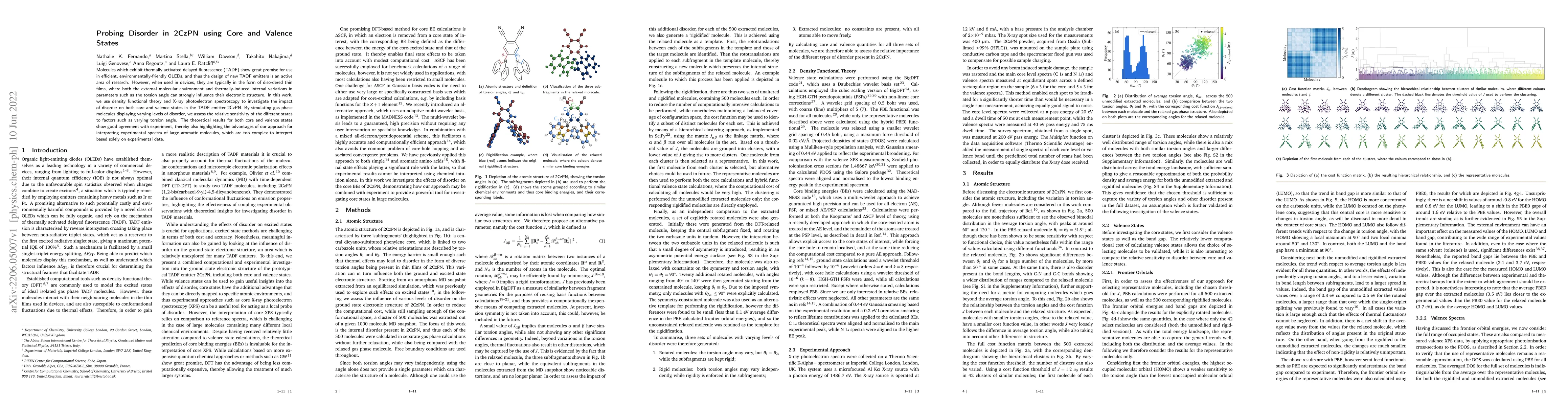 Thumbnail for Probing Disorder in 2CzPN using Core and Valence States