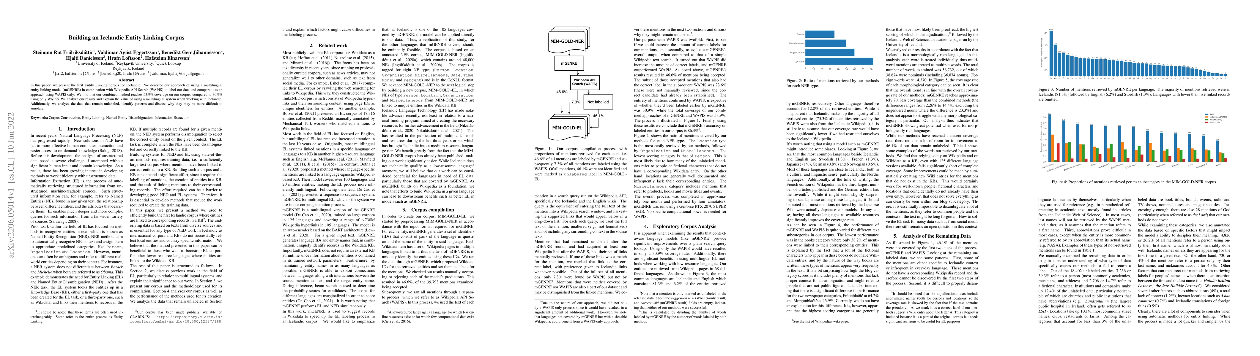 Thumbnail for Building an Icelandic Entity Linking Corpus
